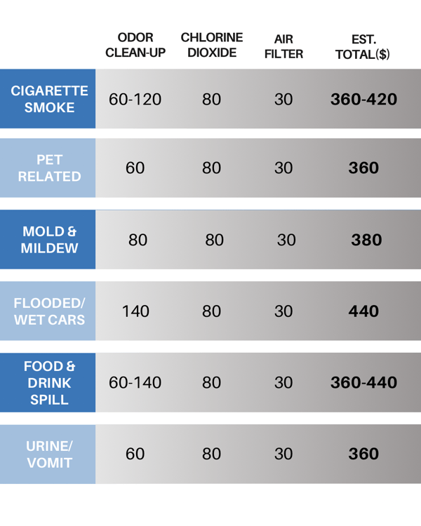 Blue and White Comparison Chart Presentation (Instagram Post (45)) - 1 (1)